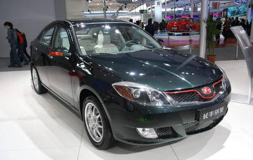 UCP1A