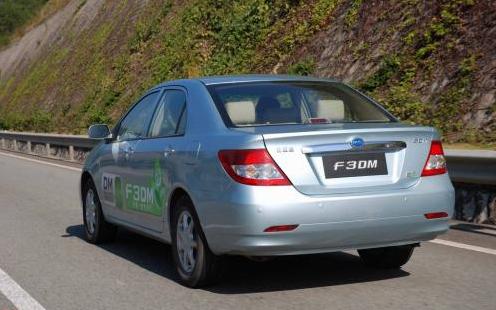ȁF3DM