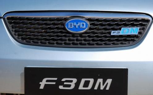 ȁF3DM