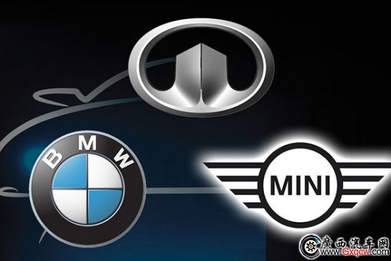 MINIǺY˾׿a(chn)ƷLǌRϢ