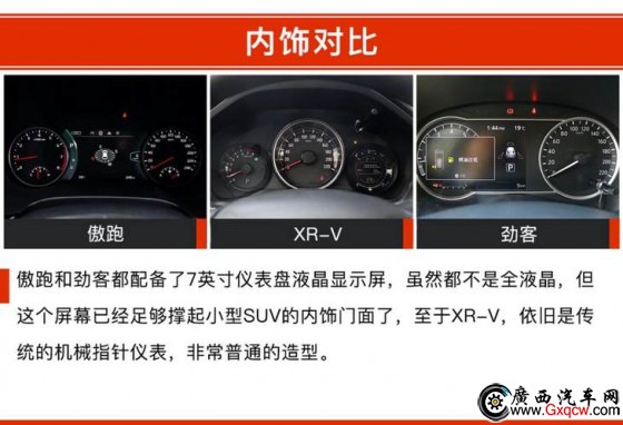  XR-V ծa(chn)ſ 12fԪĺYСSUVԓxl